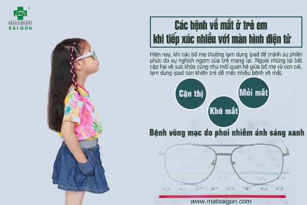 Trẻ có nguy cơ bị bệnh về mắt khi tiếp xúc nhiều với ipad-2